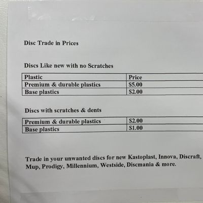 Updated Trade in prices as of March 2021.